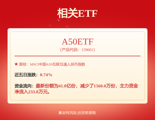 炒股配资平台网址 东风本田反思电动化不足：新车型将大量引入中国智能化技术