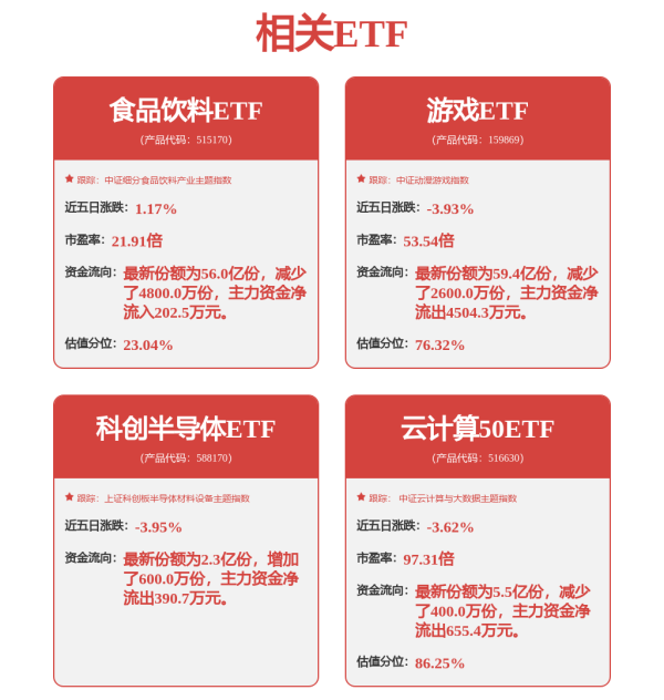 专业的股票门户网站 第四范式一季度业务增长进一步提速：营收同比增长30.1%至10.77亿元；毛利润同比增长30.1%